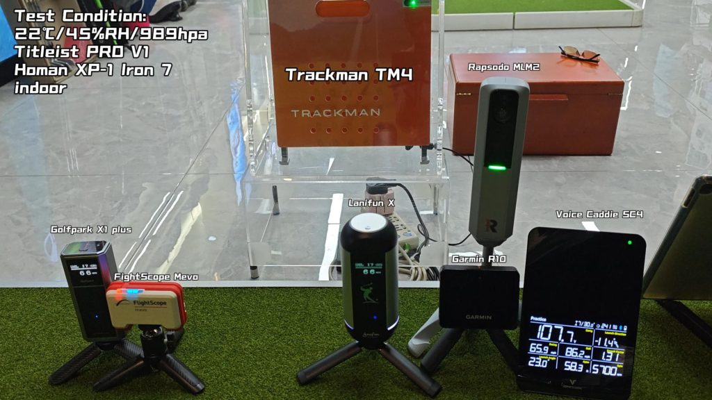 Lanifun X vs Multi Brand Golf Launch Monitors A Comparative Analysis